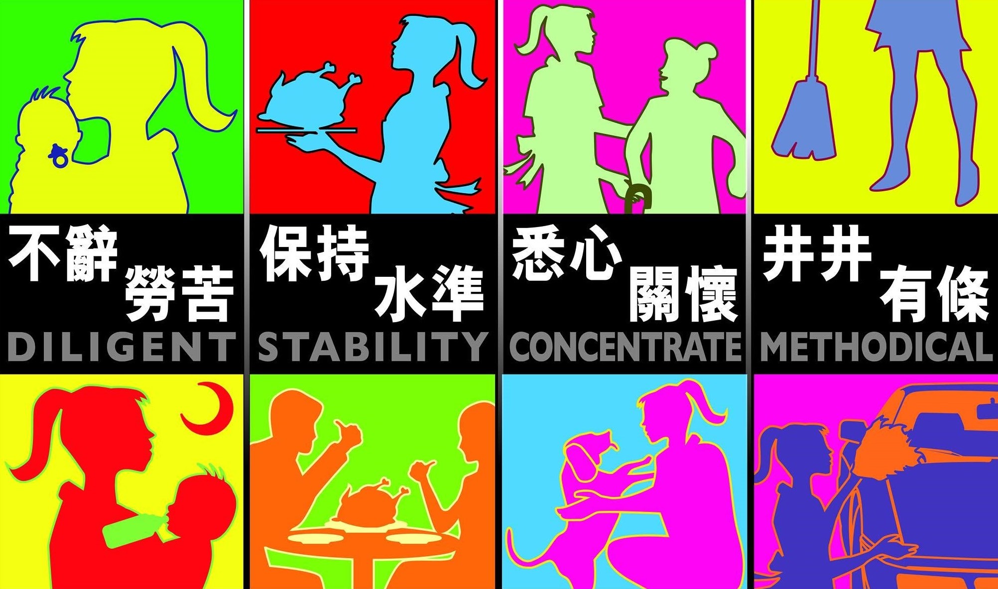 Lily Employment 8 Commitments Post Poster Banner